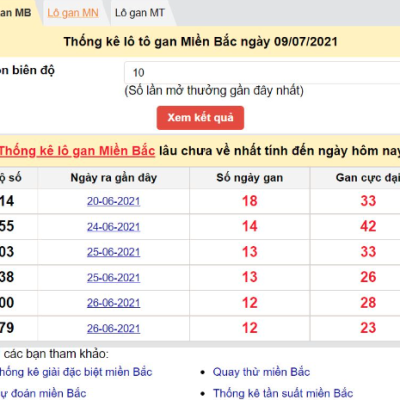 Dàn Đề 50 Số Khung 1 Ngày Bất Bại Đánh Trong Ngày Hôm Nay Ku Casino